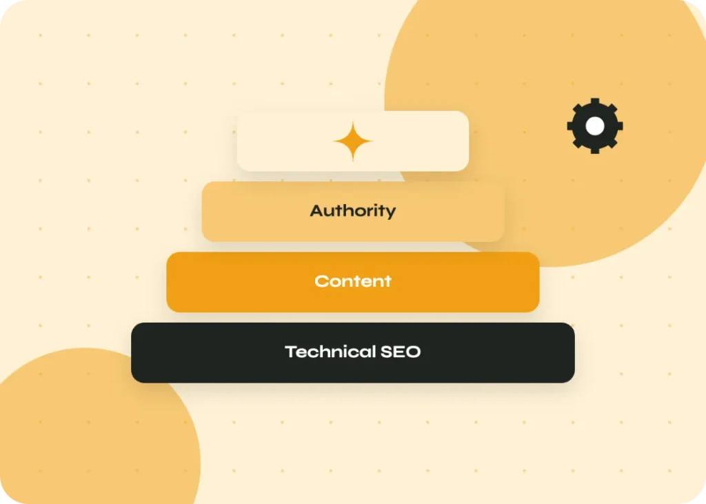 Technical SEO, content and authority as the base for AI search
