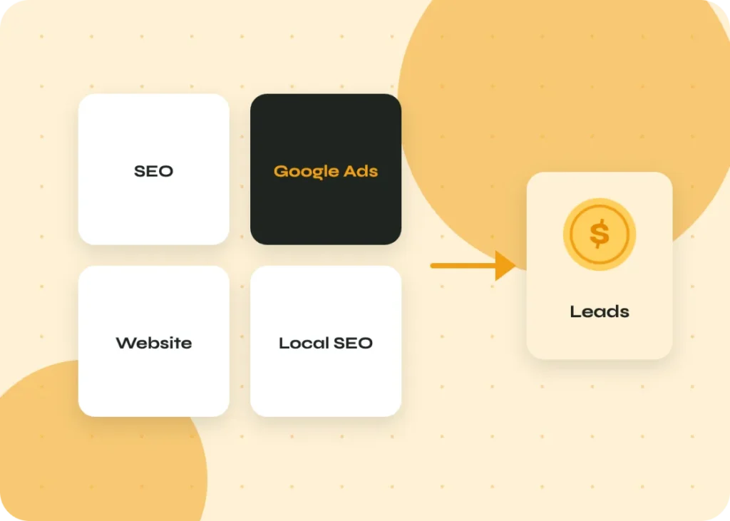Choosing the right marketing channel for a Calgary business to drive leads