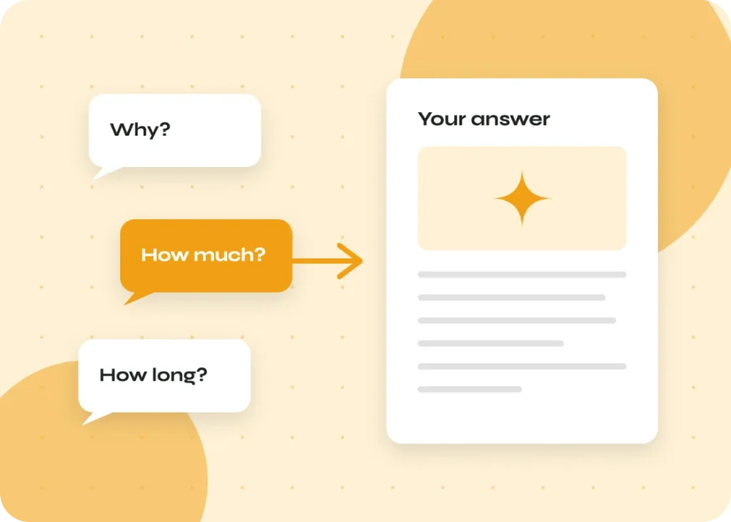 Content that answers customer questions