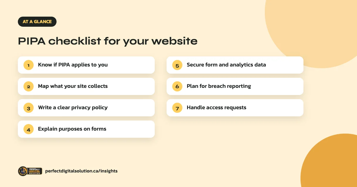 Alberta PIPA and your website at a glance: the main points covered in this guide