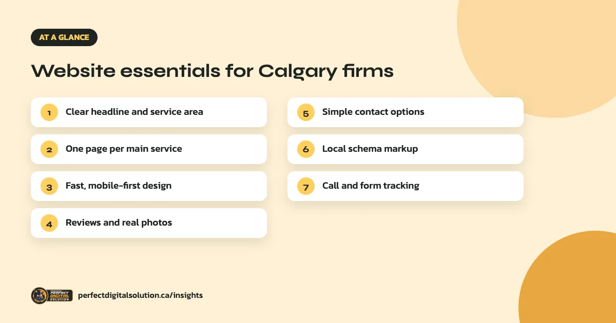 Calgary small business website checklist at a glance: the main points covered in this guide