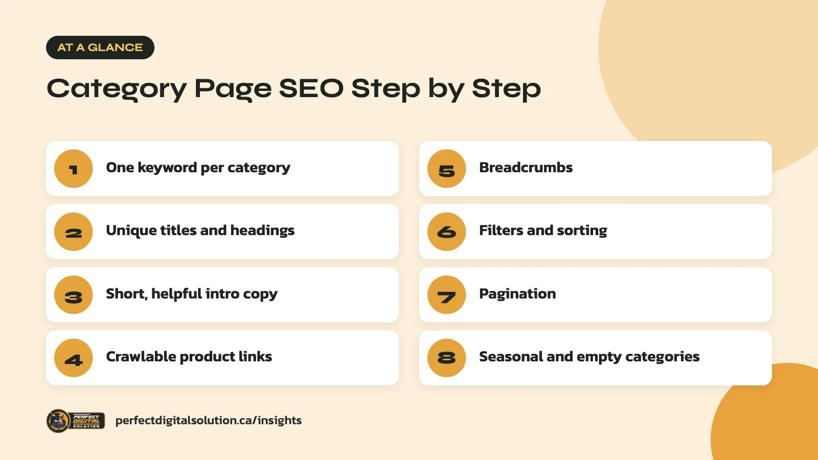 Category page SEO at a glance: the main steps covered in this guide