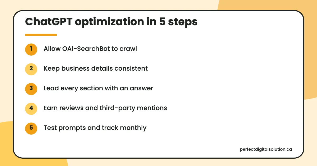 ChatGPT optimization at a glance: the main points covered in this guide