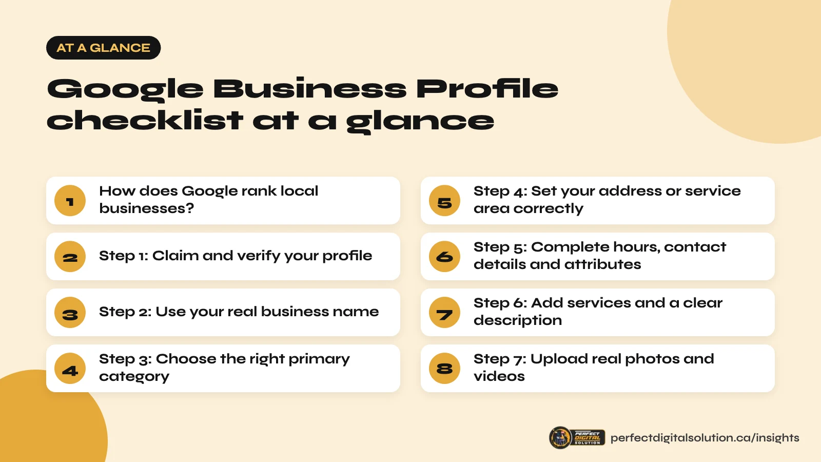 Google Business Profile checklist at a glance: the main steps covered in this guide