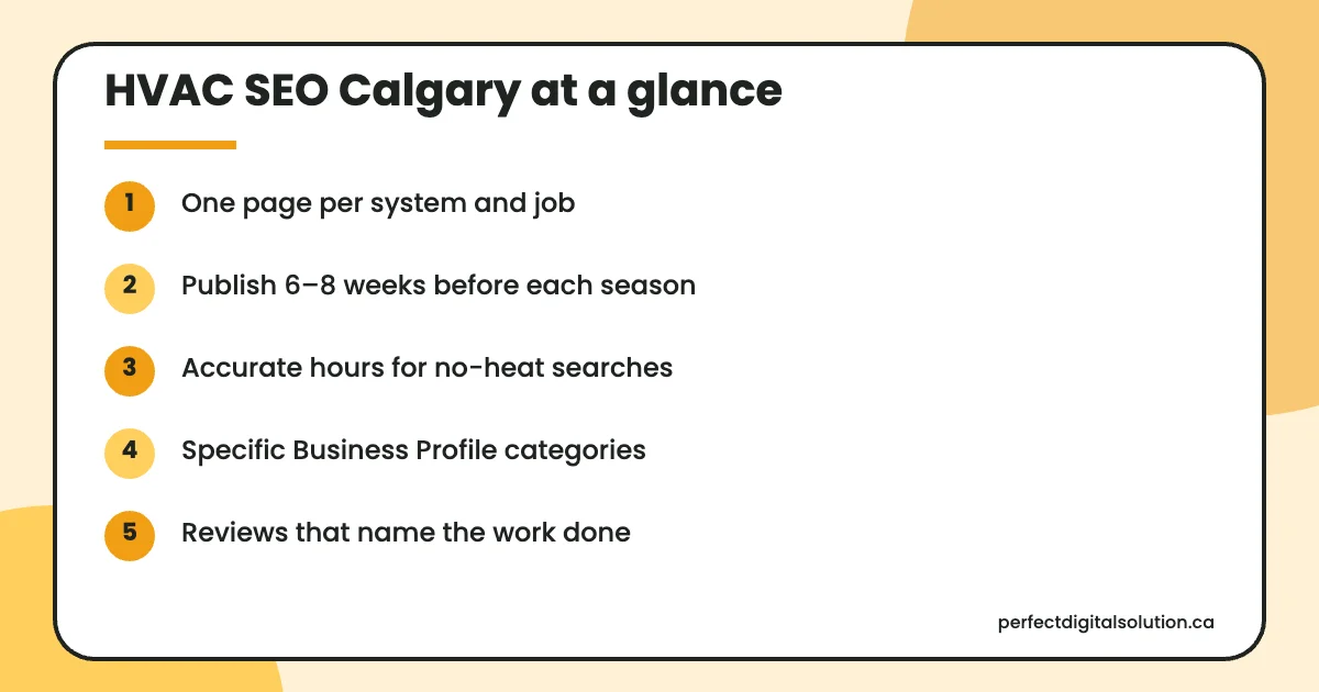 HVAC SEO Calgary at a glance: the main points covered in this guide