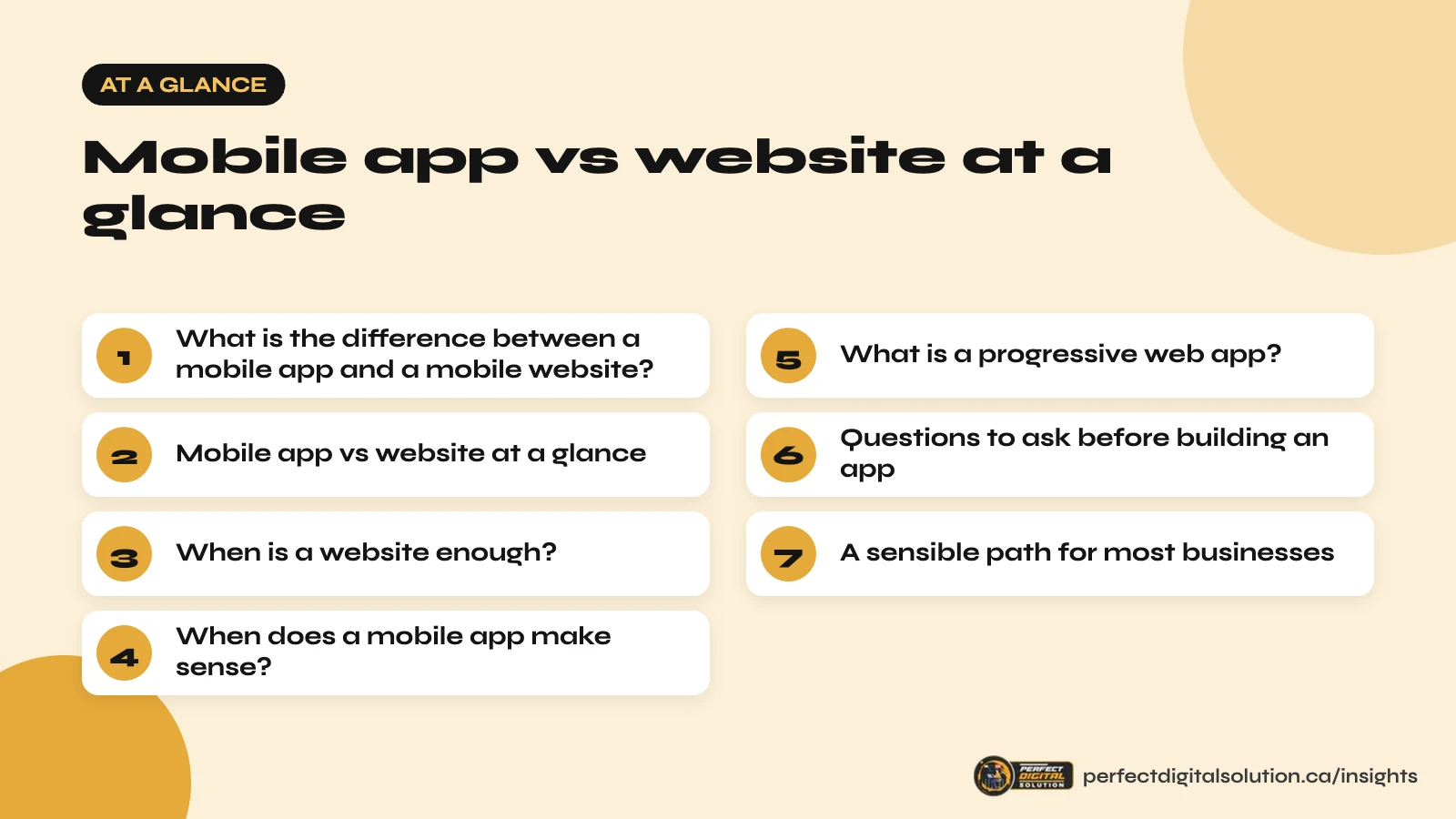 Mobile app vs website at a glance: the main steps covered in this guide