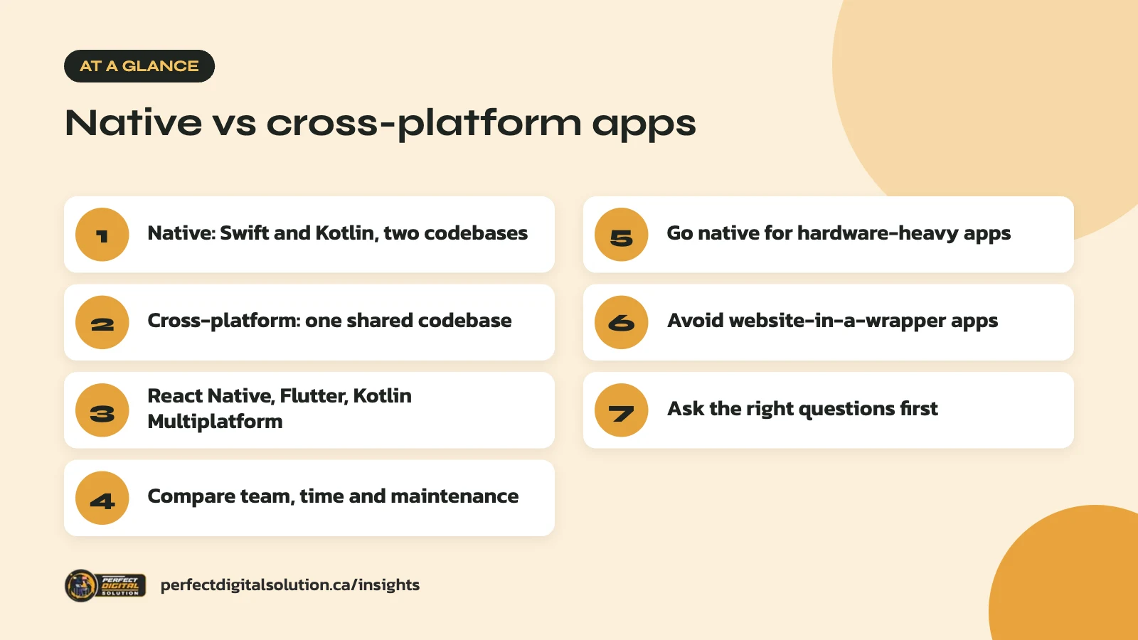 Cross-platform app development at a glance: the main steps covered in this guide