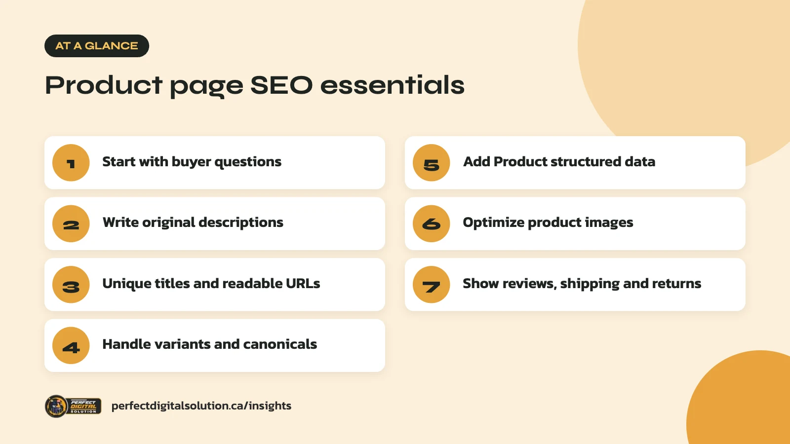 Product page SEO at a glance: the main steps covered in this guide