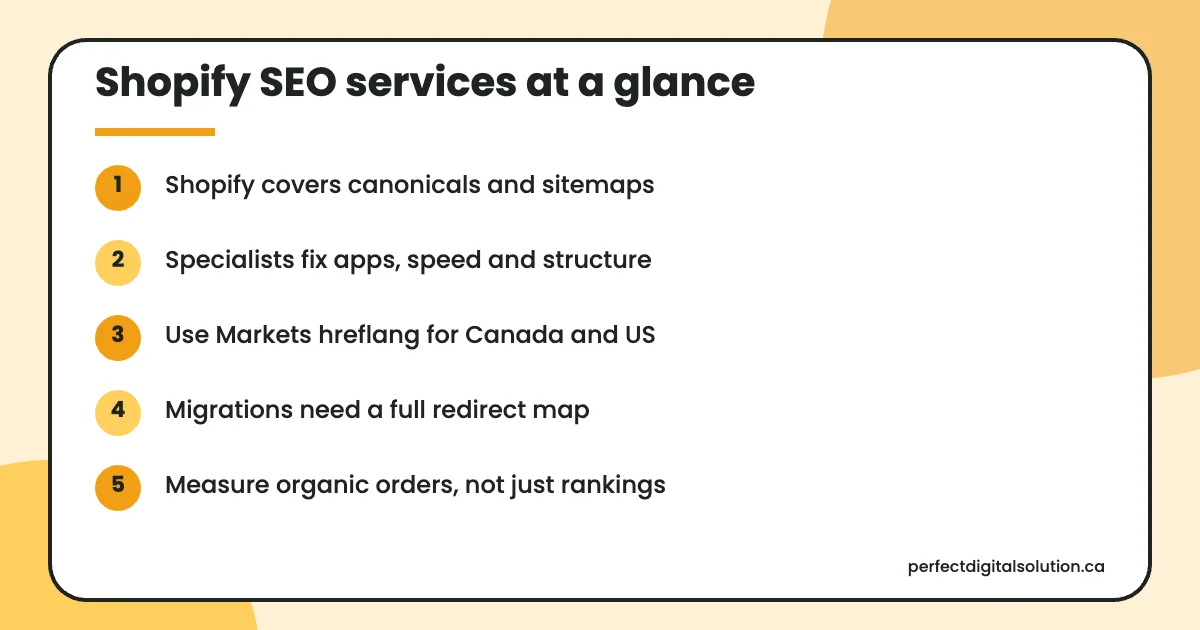 Shopify SEO services at a glance: the main points covered in this guide