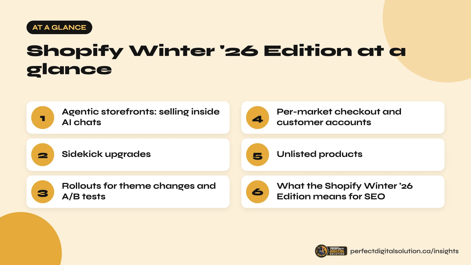 Shopify Winter '26 Edition at a glance: the main steps covered in this guide