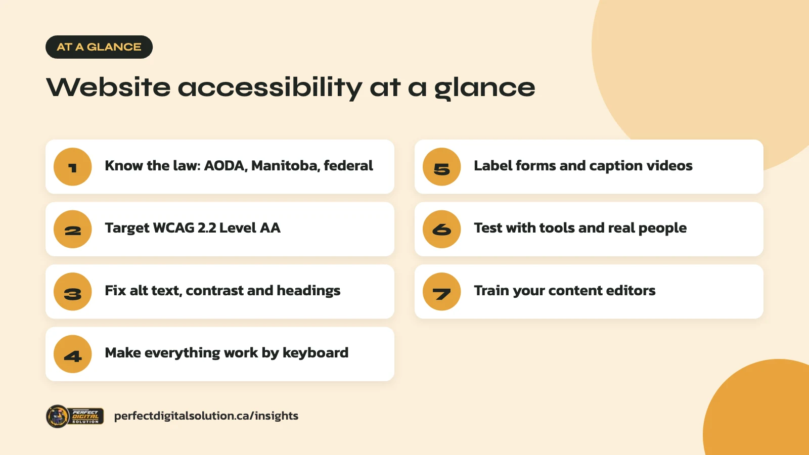 Website accessibility at a glance: the main steps covered in this guide