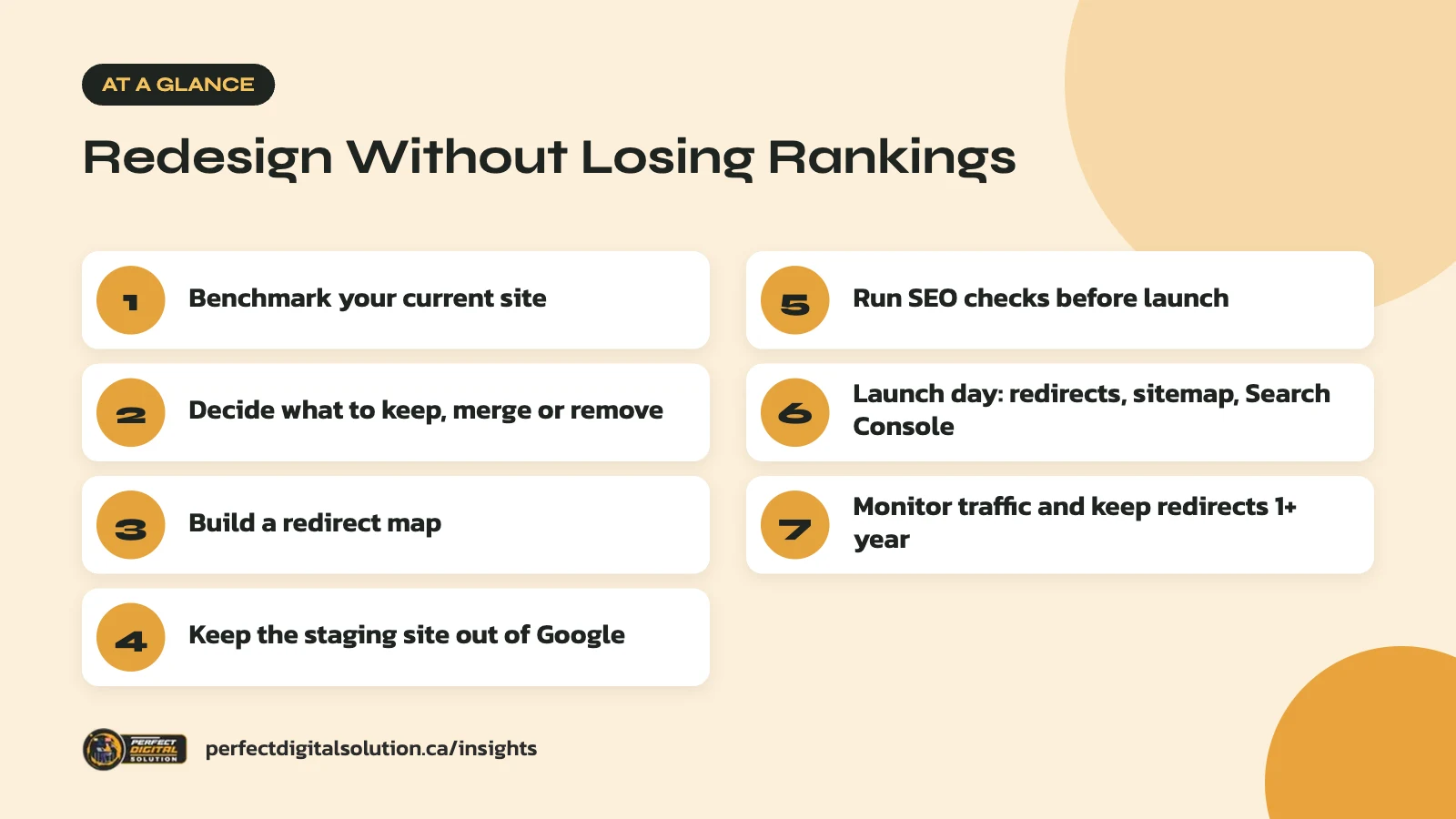 Website redesign SEO at a glance: the main steps covered in this guide