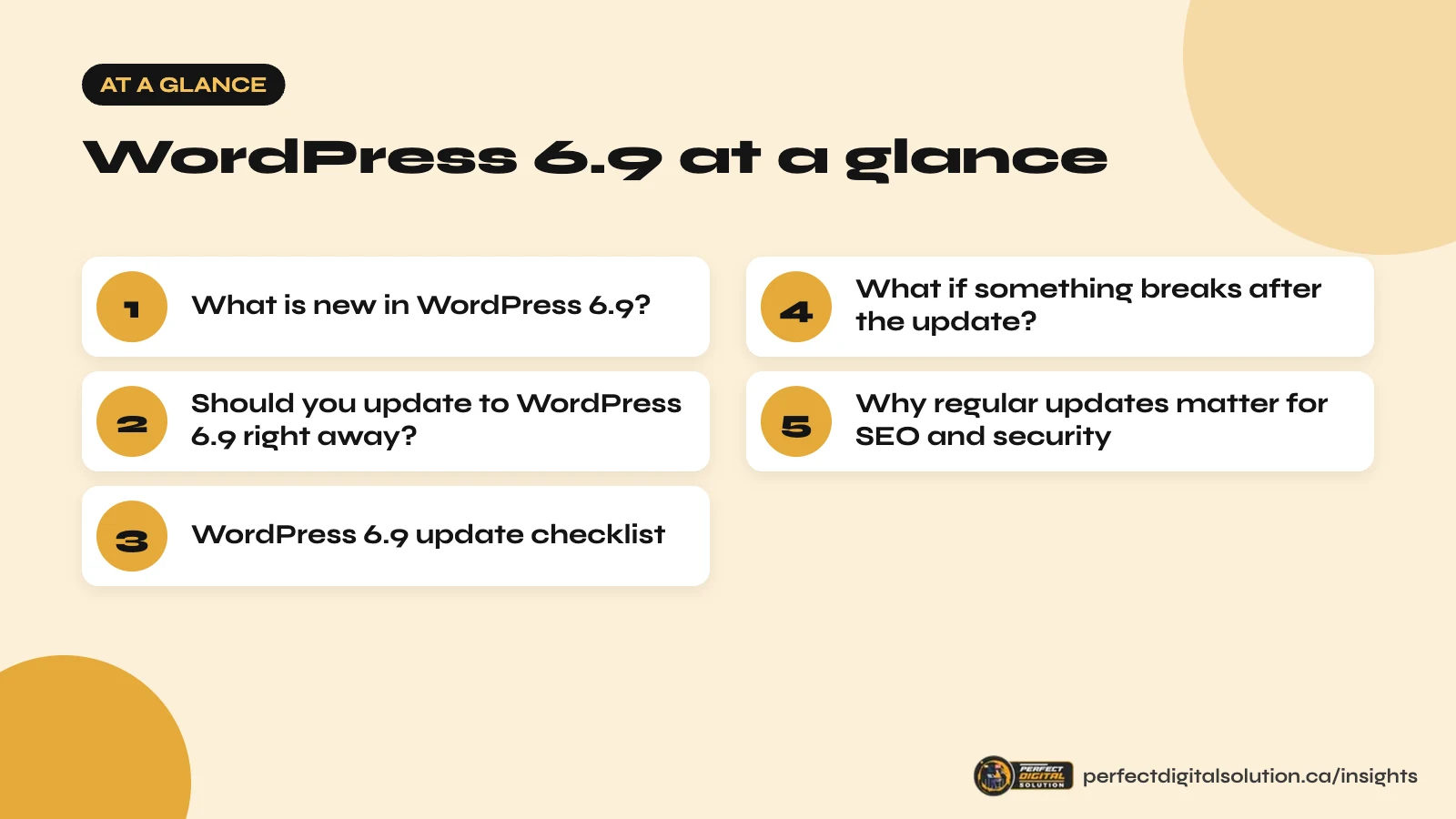 WordPress 6.9 at a glance: the main steps covered in this guide