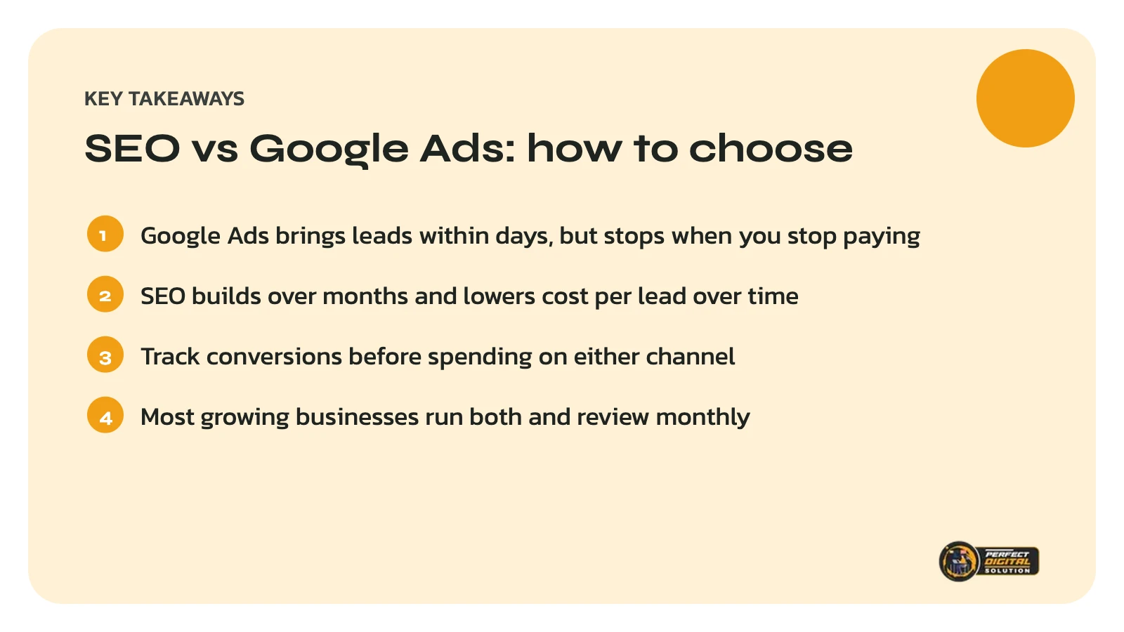 SEO vs Google Ads key takeaways for Canadian small businesses