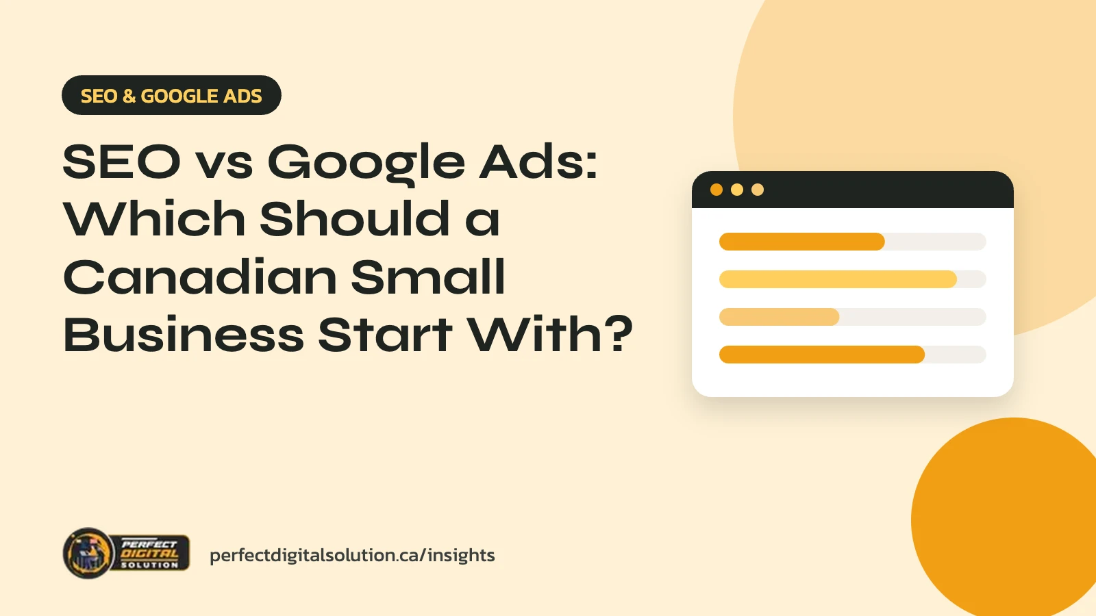 SEO vs Google Ads comparison for Canadian small businesses