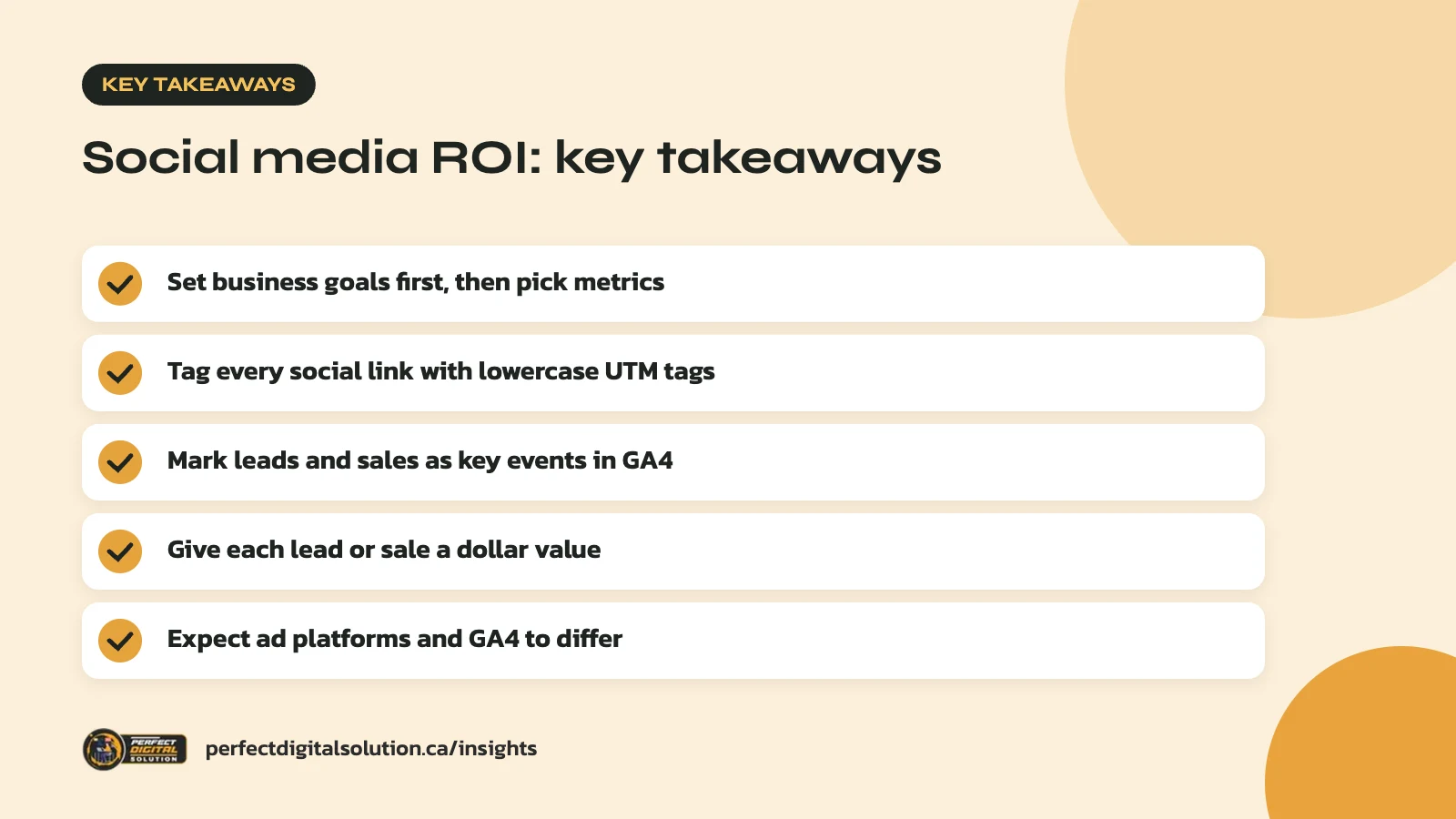 Social media ROI key takeaways from this guide